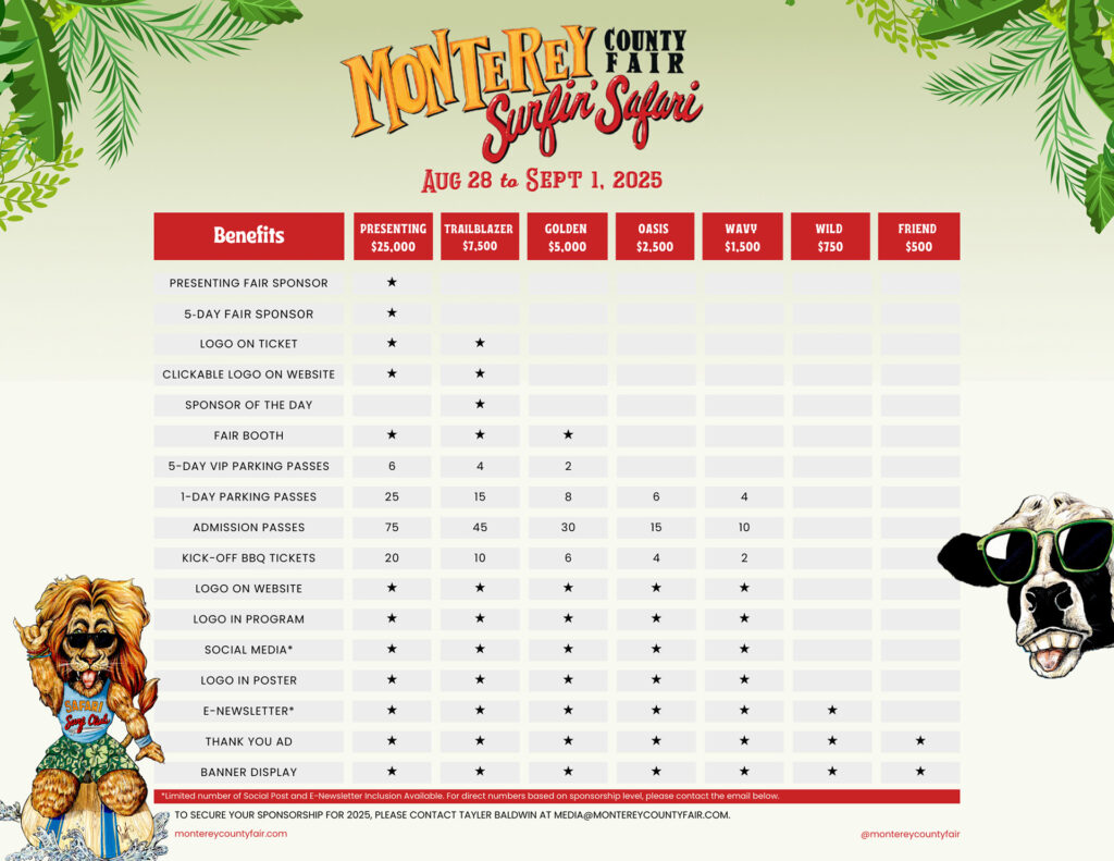 Fair Sponsor menu
